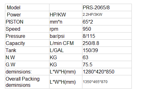 Technical Parameters of air compressor